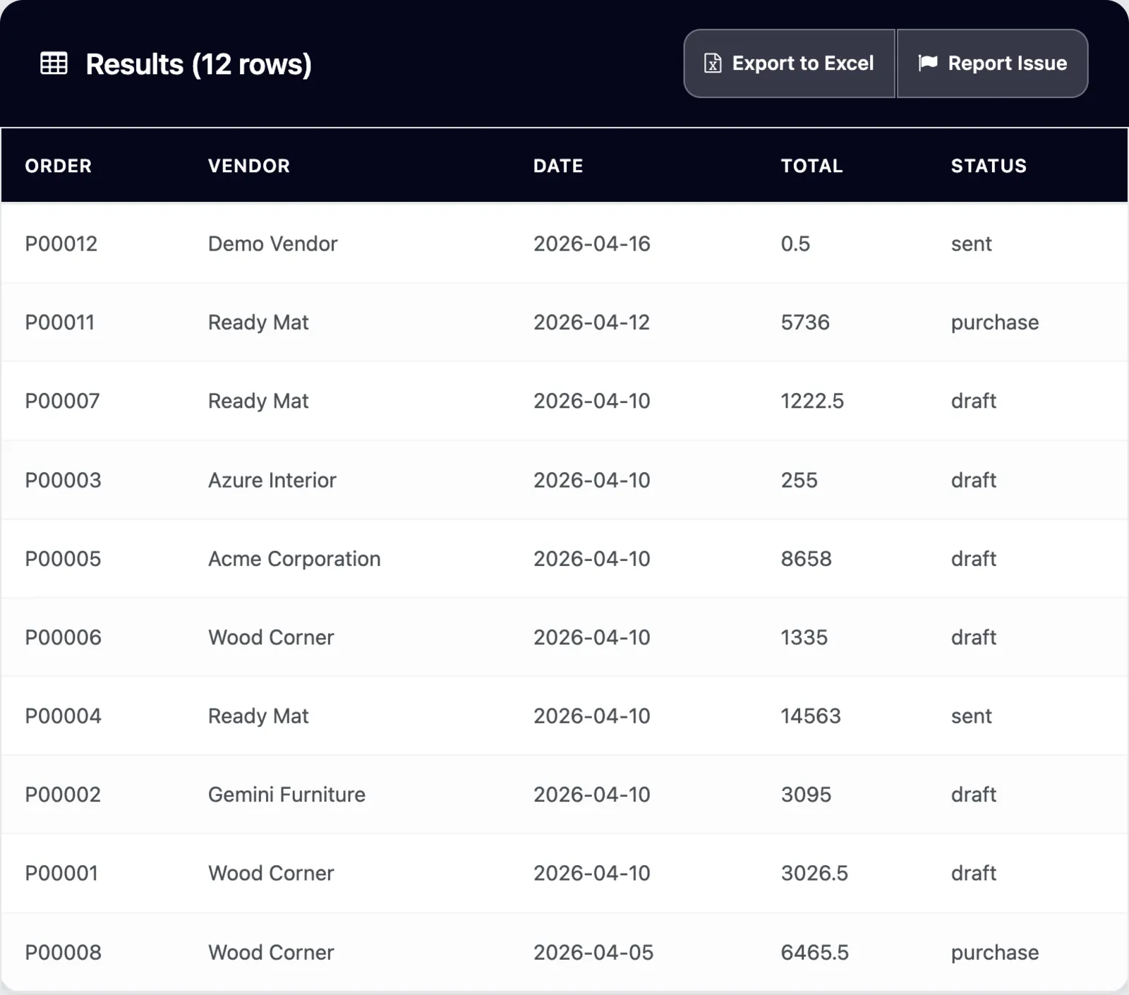Kyu AI Smart Search - Results
