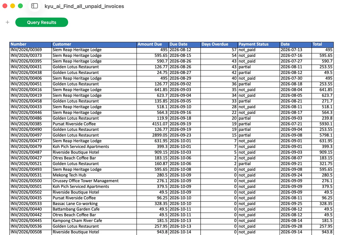 The same Kyu AI Smart Search results exported to an Excel spreadsheet